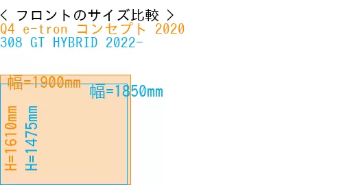 #Q4 e-tron コンセプト 2020 + 308 GT HYBRID 2022-